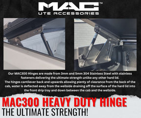 MAC300 (FF21) 21+ Ford F150 5'5